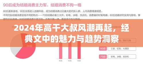 2024年高干大叔风潮再起，经典魅力与趋势洞察