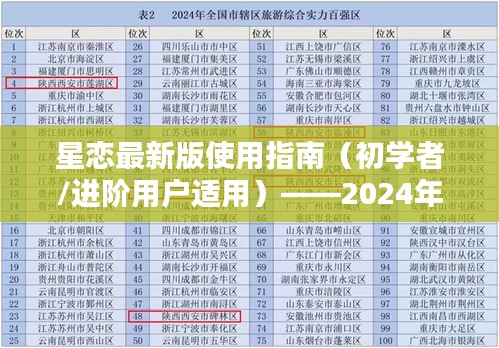 星恋最新版使用指南（初学者与进阶用户适用）——全面解析2024年版本功能与应用技巧