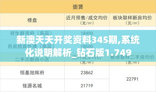 新澳天天开奖资料345期,系统化说明解析_钻石版1.749