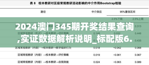 2024澳门345期开奖结果查询,实证数据解析说明_标配版6.185