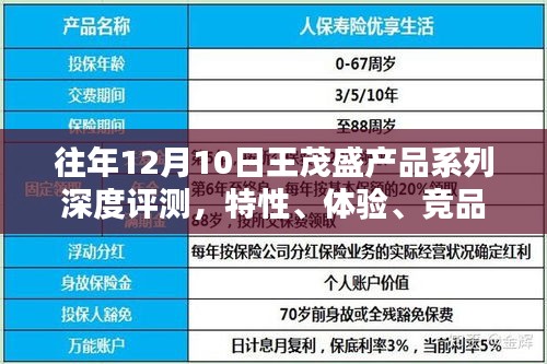 王茂盛产品系列全面评测，特性、体验、竞品对比及用户群体深度分析