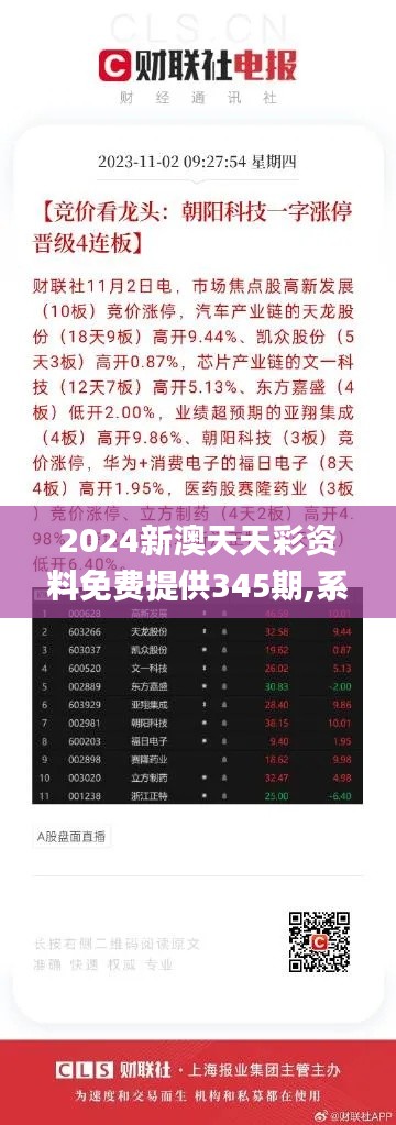 2024新澳天天彩资料免费提供345期,系统化推进策略研讨_MP2.149