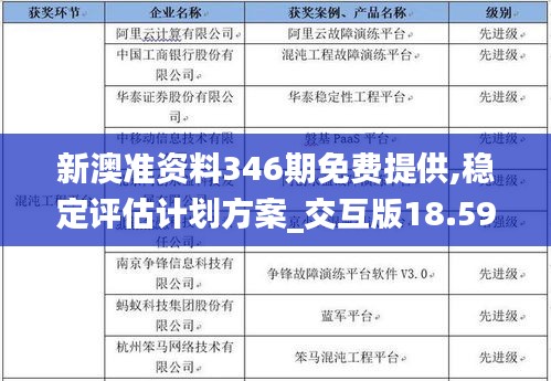 新澳准资料346期免费提供,稳定评估计划方案_交互版18.592