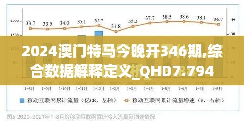 2024澳门特马今晚开346期,综合数据解释定义_QHD7.794