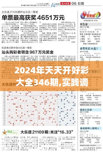 2024年天天开好彩大全346期,实践调查解析说明_限量款7.150