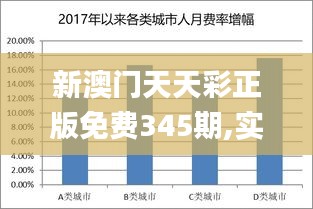 新澳门天天彩正版免费345期,实地数据解释定义_免费版16.906