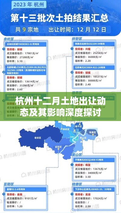 杭州十二月土地出让动态及其深度影响分析