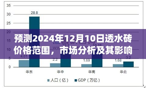 2024年12月11日 第2页