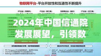 中国信通院发展展望2024，引领数字化转型浪潮的新时代领航者