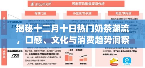 揭秘十二月十日热门奶茶潮流，口感、文化与消费趋势深度解析