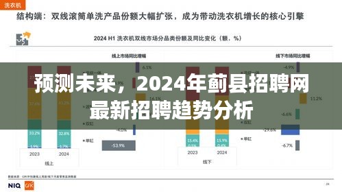 2024年蓟县招聘网最新招聘趋势分析，预测未来招聘走向