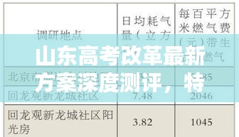 山东高考改革最新方案深度解析，特性、体验、竞品对比及用户分析全攻略