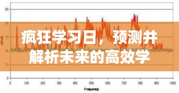 疯狂学习日，高效学习方法预测与解析（2024年视角）