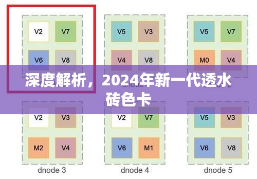 深度解析，2024新一代透水砖色卡概览