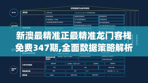 新澳最精准正最精准龙门客栈免费347期,全面数据策略解析_顶级版10.730