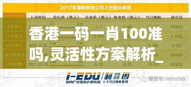 香港一码一肖100准吗,灵活性方案解析_特供版13.874