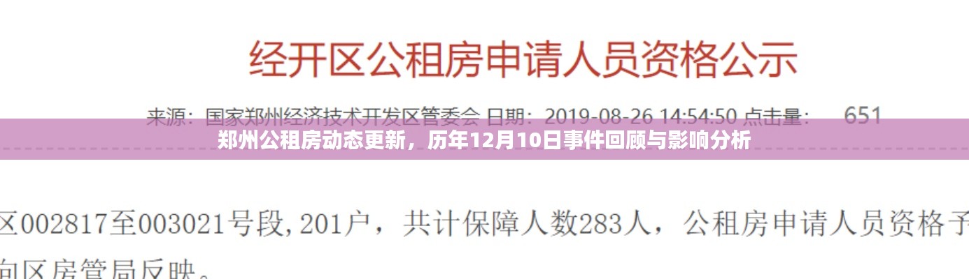 郑州公租房动态更新及历年12月10日事件回顾与影响解析