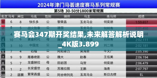 赛马会347期开奖结果,未来解答解析说明_4K版3.899