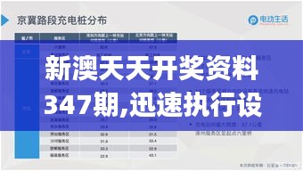 新澳天天开奖资料347期,迅速执行设计计划_Plus1.320