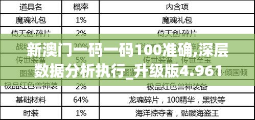 新澳门一码一码100准确,深层数据分析执行_升级版4.961