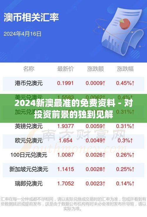 2024新澳最准的免费资料 - 对投资前景的独到见解