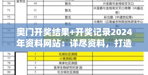 奥门开奖结果+开奖记录2024年资料网站：详尽资料，打造中奖专家