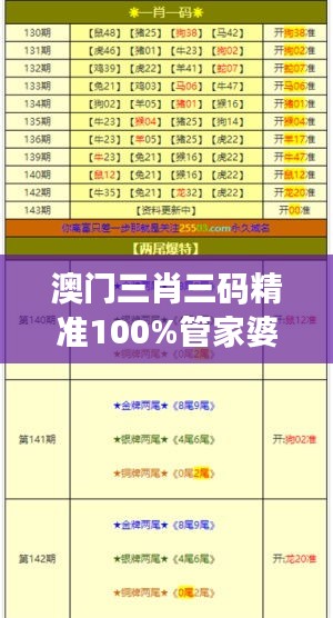 澳门三肖三码精准100%管家婆：精算师的投注策略解析