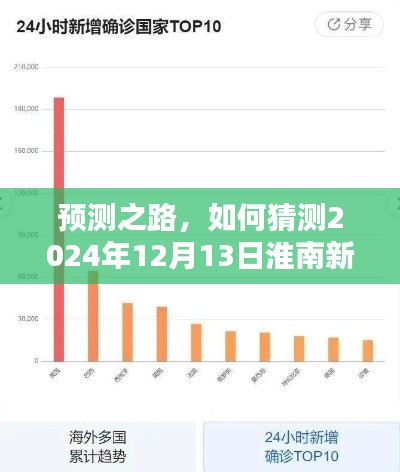 淮南新冠病例数预测，揭秘未来走向，探寻2024年12月13日的病例数猜测之路