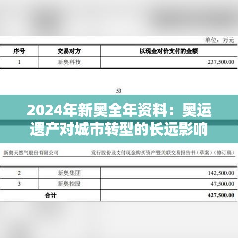 2024年新奥全年资料：奥运遗产对城市转型的长远影响