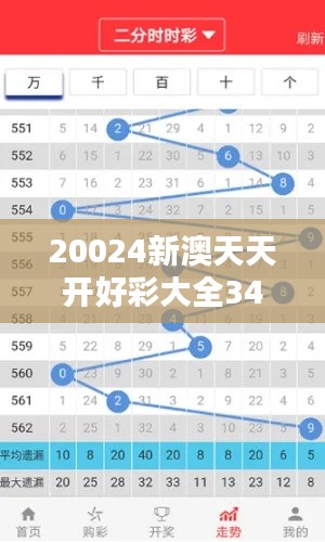 20024新澳天天开好彩大全348期：打开财富之门的金钥匙