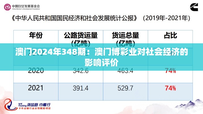 澳门2024年348期：澳门博彩业对社会经济的影响评价