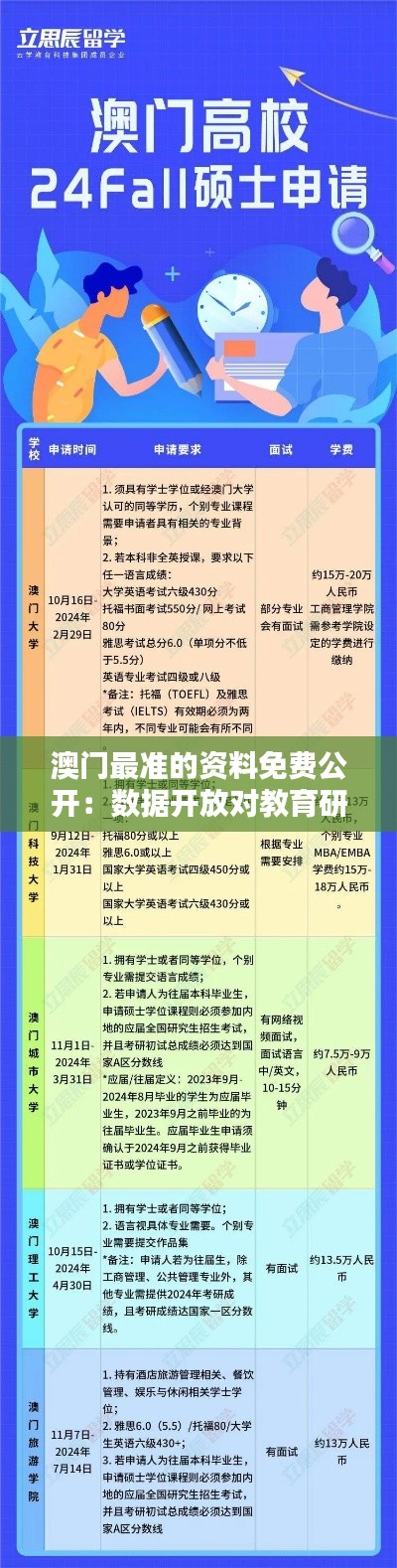 澳门最准的资料免费公开：数据开放对教育研究的启示