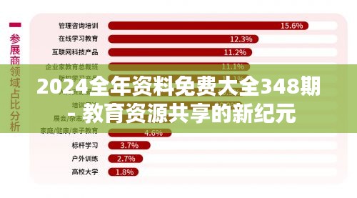 2024全年资料免费大全348期 - 教育资源共享的新纪元