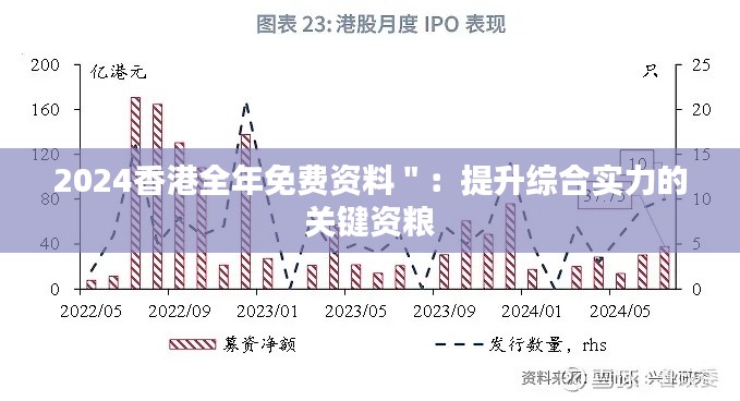 2024香港全年免费资料＂：提升综合实力的关键资粮