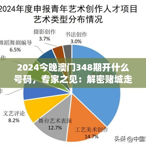 2024今晚澳门348期开什么号码，专家之见：解密赌城走势密码