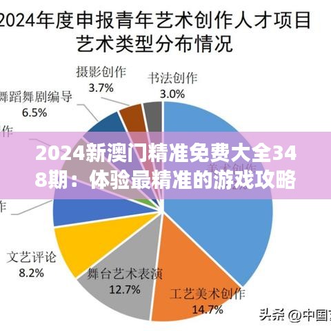 2024新澳门精准免费大全348期：体验最精准的游戏攻略