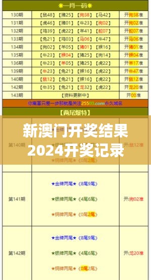 新澳门开奖结果2024开奖记录＂：彩票文化的变迁与遗产