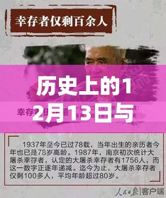 深度探讨，历史上的重要日子与最新链条甲及其影响