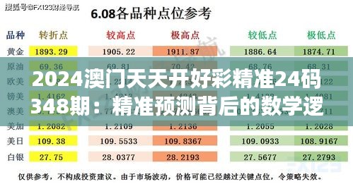 2024澳门天天开好彩精准24码348期：精准预测背后的数学逻辑