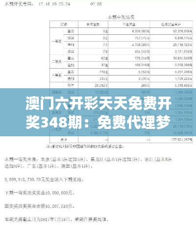 澳门六开彩天天免费开奖348期：免费代理梦想成真的桥梁