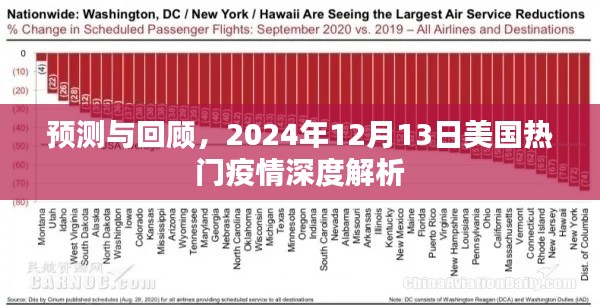 美国热门疫情深度解析，预测与回顾，聚焦2024年12月13日数据报告