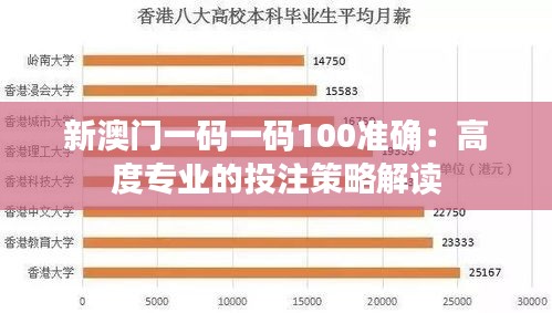 新澳门一码一码100准确：高度专业的投注策略解读