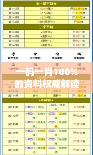 一码一肖100%的资料权威解读：专业策略保障收益