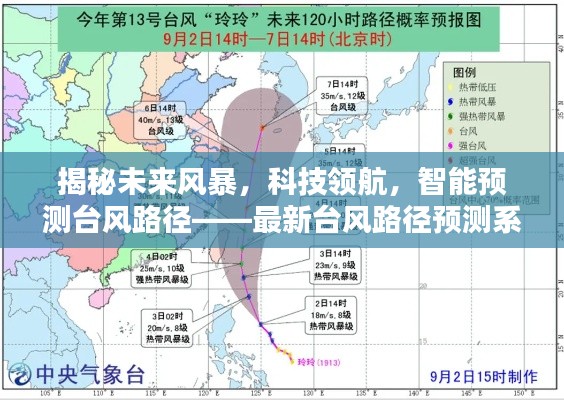 揭秘未来风暴，最新台风路径预测系统引领智能预测风潮