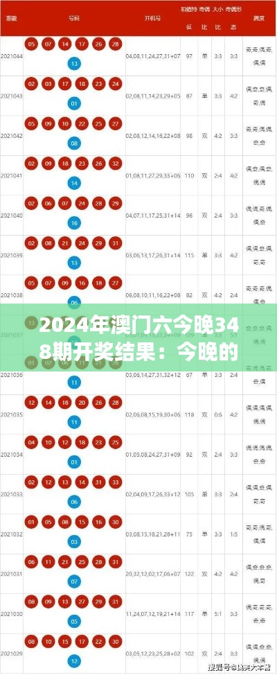 2024年澳门六今晚348期开奖结果：今晚的号码已成为历史