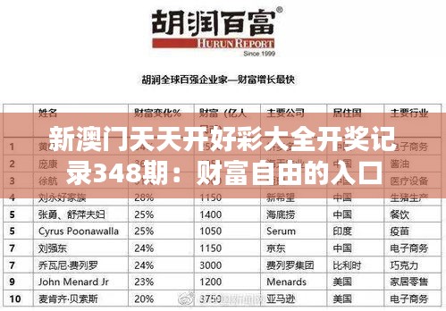 新澳门天天开好彩大全开奖记录348期：财富自由的入口