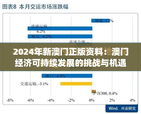 2024年新澳门正版资料：澳门经济可持续发展的挑战与机遇