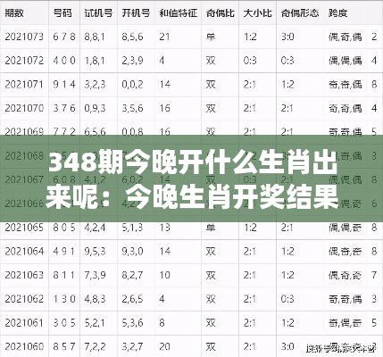 348期今晚开什么生肖出来呢：今晚生肖开奖结果的统计学解读