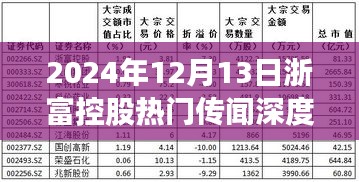 浙富控股热门传闻深度解析，揭秘背后的真相（2024年12月13日）