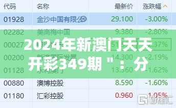 2024年新澳门天天开彩349期＂：分析幸运数字的可能性